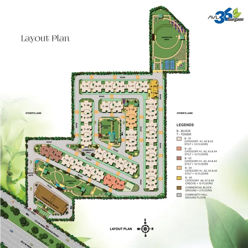 Avl36gurgaon, Sector 36, Gurugram