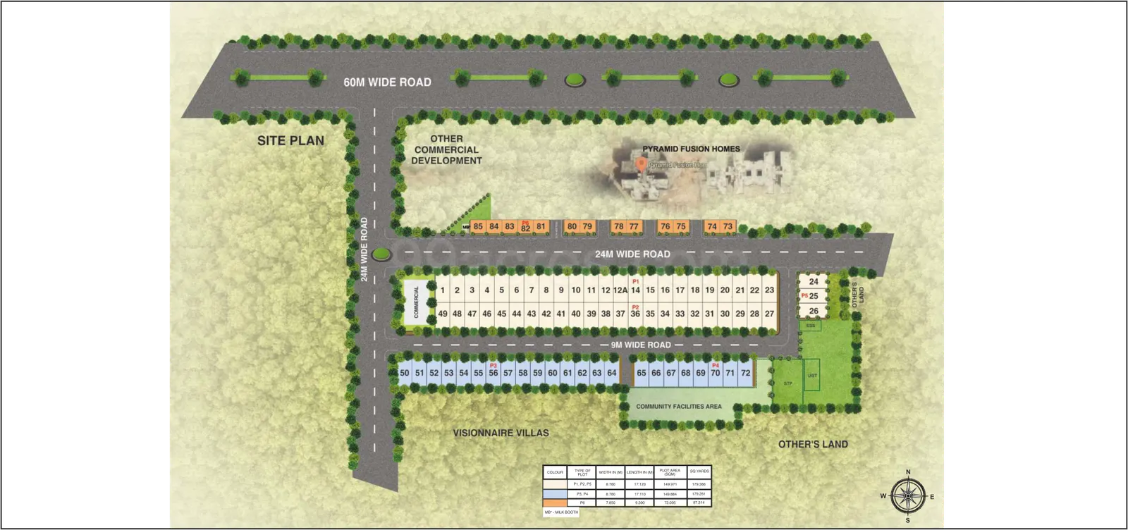 Imperial Estate, Sector 70A, Gurugram