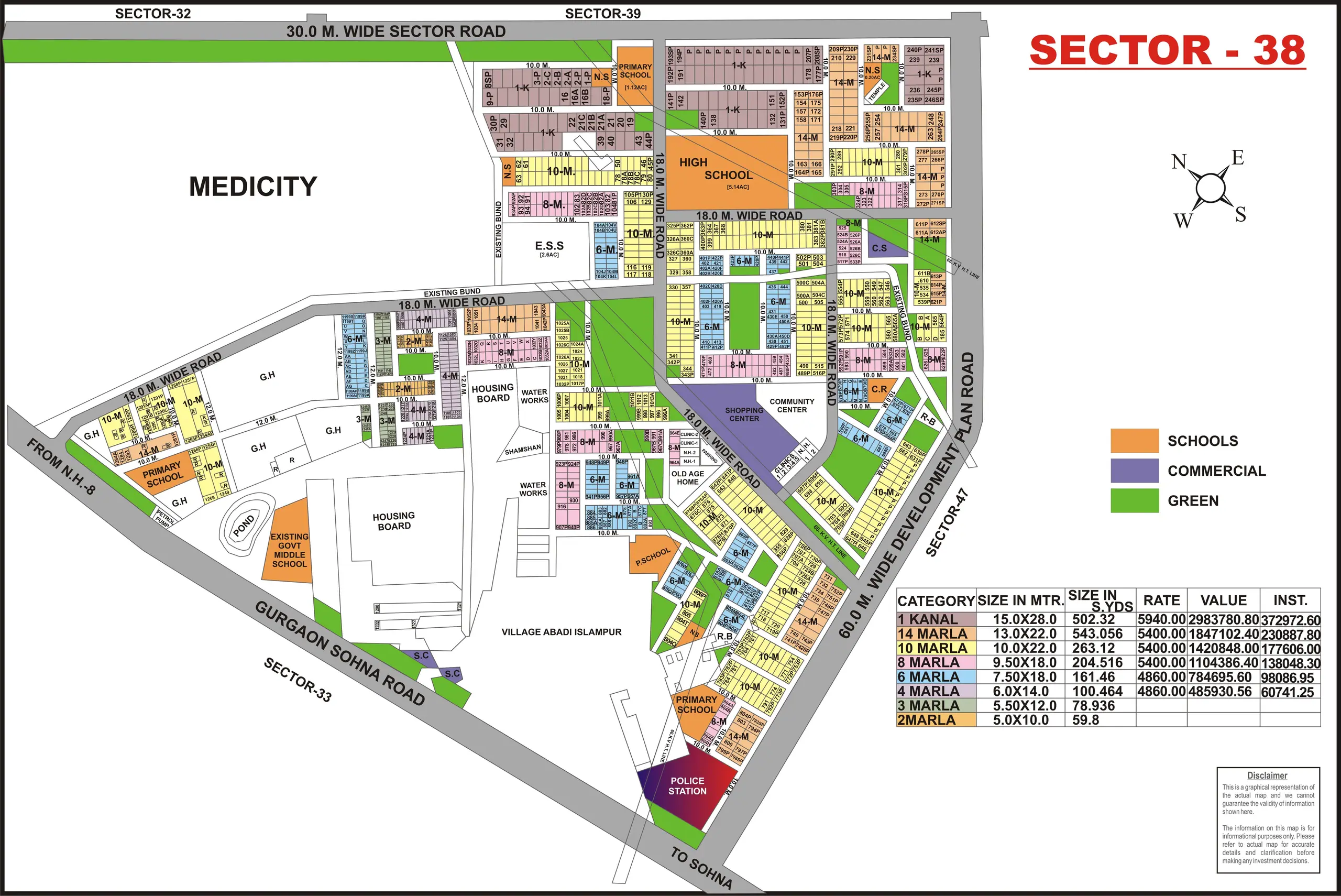 Sector 38 plot map, Gurugram