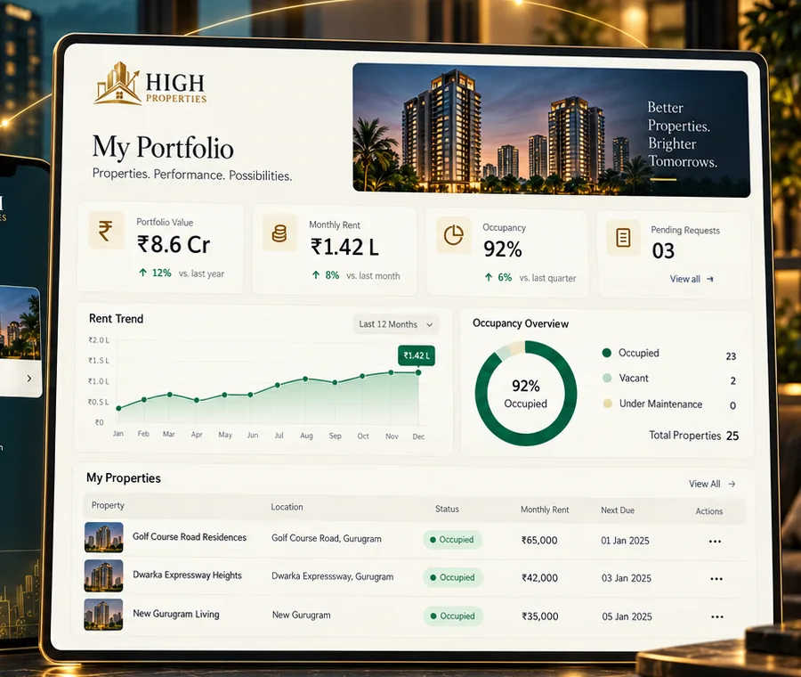 The owner portal showing portfolio value, monthly rent, occupancy and a rent trend chart